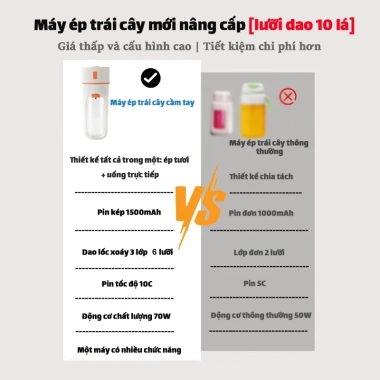 Máy xay sinh tố 480ml cây cốc uống trực tiếp, bảo hành 24 tháng, giá 290.000 VND 5 Máy xay sinh tố 480ml cây cốc uống trực tiếp, bảo hành 24 tháng, giá 290.000 VND 5