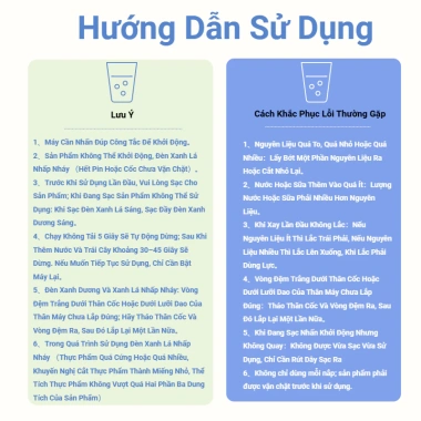 Máy Xay Sinh Tố Cầm Tay 450ml Di Động, 1 Cốc Nắp Đôi, BH 12 Tháng, Giá 208.000₫