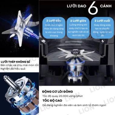 Máy xay sinh tố công nghiệp 3 cối xay đa năng - Xay thịt, đánh trứng, vắt cam, giảm còn 939.000₫