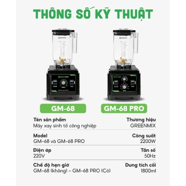 Máy xay sinh tố công nghiệp THE GARDEN GREENMIX GM-68 2.200W - Bảo hành 36 tháng - 899.000₫