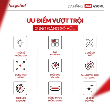 Máy xay sinh tố mini không dây Lazychef 3in1 6 lưỡi dao – Tích điện, đa năng, giá chỉ 690.000₫