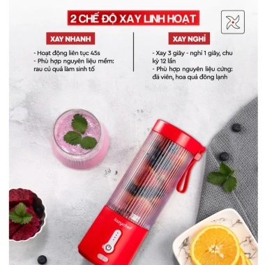 Máy xay sinh tố mini không dây Lazychef 3in1 6 lưỡi dao – Tích điện, đa năng, giá chỉ 690.000₫