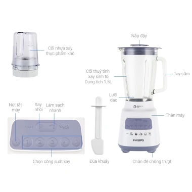 Máy Xay Sinh Tố PHILIPS 700W HR2.223/HR2.222/HR2.221 - Xay đa năng, nghiền đá, trái cây, thịt, chỉ 1.049.000₫