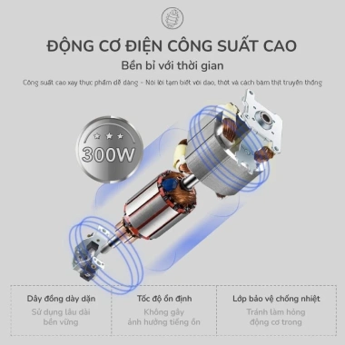 Máy xay thịt Bear 2L SB-MA02L 300W - 2 chế độ xay, giảm giá 21% 9