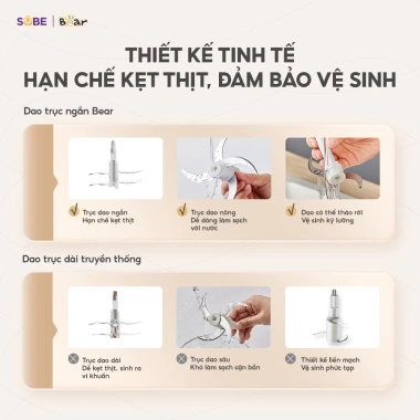 Máy Xay Thịt Bear Đa Năng 4 Lưỡi Dao, Xay Nhanh Nhuyễn, Giá Ưu Đãi 650.000 VND 4 Máy Xay Thịt Bear Đa Năng 4 Lưỡi Dao, Xay Nhanh Nhuyễn, Giá Ưu Đãi 650.000 VND 4