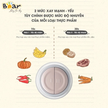 Máy xay thịt BEAR QSJ-B02Q1 2L cối thủy tinh 300W 4 lưỡi thép không gỉ 385.000đ 8