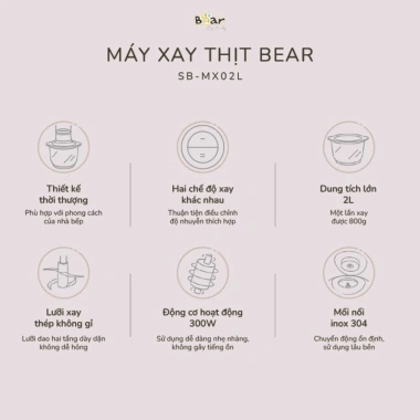 Máy Xay Thịt Bear SB-MA02L 300W 2L - Cối Thủy Tinh, Xay Rau Củ, Hạt Cứng Nhuyễn, Chống Ồn, Giá Ưu Đãi 470k