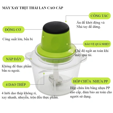 Máy xay thịt đa năng 250W 4 lưỡi dao sắc bén - Bảo hành 2 năm - Giá chỉ 199.000₫