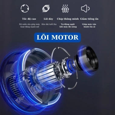 Máy xay thịt đa năng 2IN1 SOKANY SK-6.028 400W kèm 2 cối nhỏ gọn - Bảo hành 12 tháng, Giá chỉ 359.000 VND