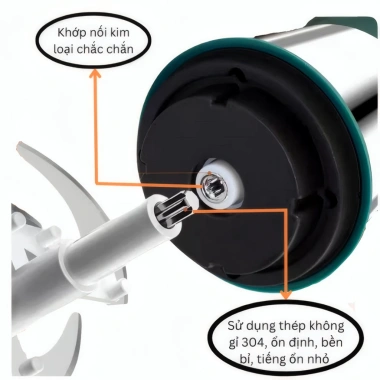 Máy xay thịt đa năng 3L công suất mạnh, inox dễ vệ sinh - Xay nhuyễn nhanh, giá chỉ 241.441₫ 5 Máy xay thịt đa năng 3L công suất mạnh, inox dễ vệ sinh - Xay nhuyễn nhanh, giá chỉ 241.441₫ 5