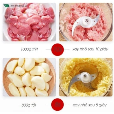 Máy xay thịt đa năng SOKANY SK-7.004A 2L cối thủy tinh 800W lưỡi dao kép 2 tầng siêu bền giá giảm