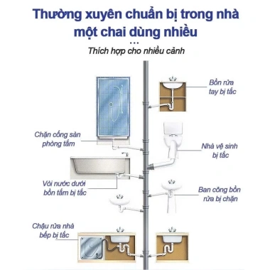 Máy xay thịt inox 304 250W công nghệ Nhật Bản đa năng 2L 4 lưỡi dao 115.000 VND