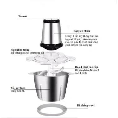 Máy Xay Thịt Inox 304 Chống Vỡ 2L - Động Cơ 250W, 4 Lưỡi Dao Kép, Giá chỉ 225.000 VND