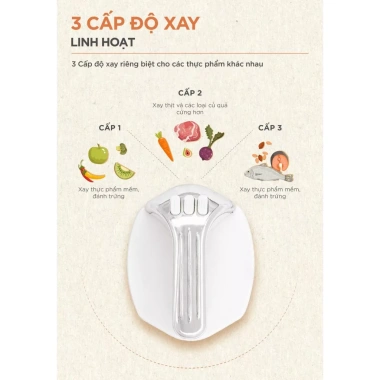 Máy xay thịt Morico MM5.001 500W 2 cối Thủy Tinh và Inox xay giò chuẩn giá chỉ 869.000đ