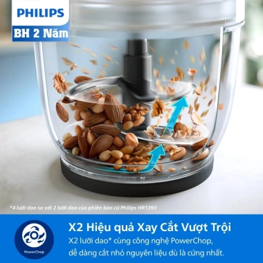 Máy xay thịt Philips HR1.393 450W - Bảo hành 24 tháng, chỉ 649.000₫