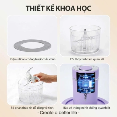 Máy xay thịt Samono SW-C300 2L 300W cối thủy tinh 4 lưỡi dao thép không gỉ - Giá 389.000 BH 1 đổi 1