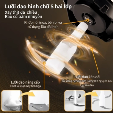 Máy Xay Thịt Simplus 2L Cối Thủy Tinh 420 Lưỡi Dao Thép - Giá 361k, Bảo Hành 12 Tháng