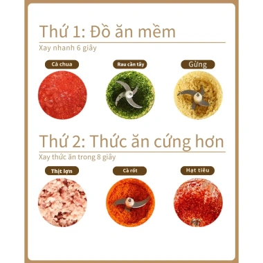 Máy xay thịt SOKANY SK6.008 - Lưỡi dao xoắn ốc xay nhuyễn, đa năng, chỉ 590.000₫