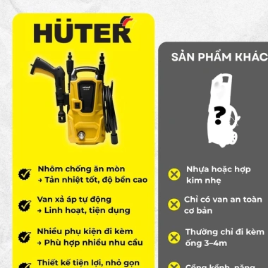 Máy Xịt Rửa HUTER 1.350W 360L/h 70-100Bar – Rửa Xe, Sân Vườn, Tường Nhà, BH 12 Tháng 7
