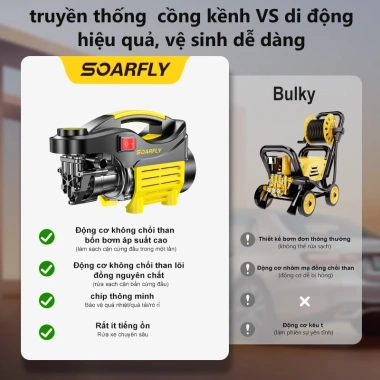 Máy xịt rửa xe cao áp SOARFLY cho ô tô - Áp lực cao, giá chỉ 859.000 2