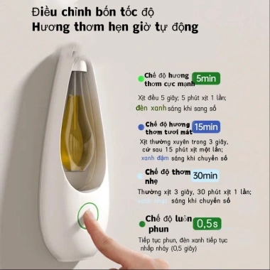 Máy Xịt Thơm Phòng Tự Động 6 Mùi Hương - Pin Sạc Dung Lượng Lớn, Nước Hoa Thơm Phòng, Giá 29.700 VND 5 Máy Xịt Thơm Phòng Tự Động 6 Mùi Hương - Pin Sạc Dung Lượng Lớn, Nước Hoa Thơm Phòng, Giá 29.700 VND 5