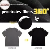 Meour 10 viên tăng cường giặt quần áo phục màu, ngăn phai, bảo tấm – 59.300₫ 6
