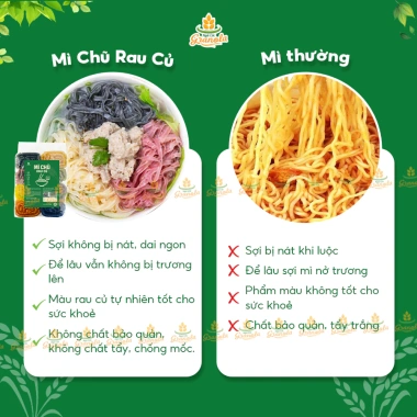 Mì Chũ Rau Củ Ngũ Sắc Hữu Cơ Mix Vị 1Kg Giá Ưu Đãi 107.000đ Tốt cho Sức Khỏe