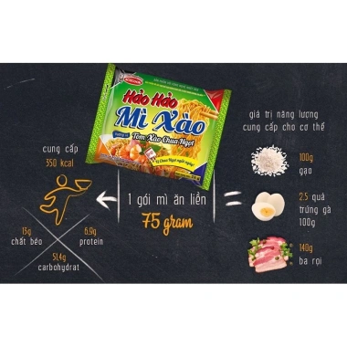 Mì Xào Hảo Hảo 30 Gói Thùng 1 Vị Tôm Chua Ngọt Giá Ưu Đãi 98,345 VND 6