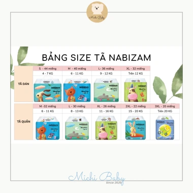 Michibaby BỈM Nabizam Ultra Thin Summer Signature Hàn Quốc Mềm Mại Mỏng Nhẹ Đủ Size MC641 Giá 289.000đ 5