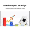 Miễn phí ship - Bộ định tuyến không dây 4G WiFi di động Mini, gọn nhẹ, tốc độ cao, giá chỉ 185.000₫ 2