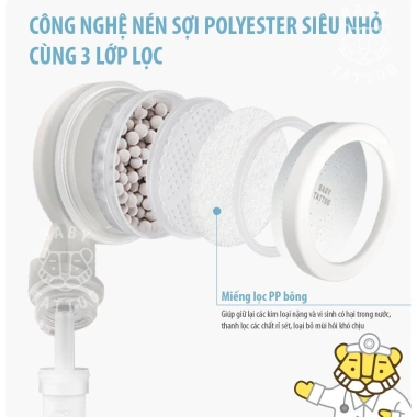 Miếng Bông Lọc PP Type A C - Thay Vòi Sen Tắm Cao Cấp, Lọc Nước Khử Clo, Giá 90k 7