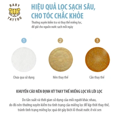 Miếng Bông Lọc PP Type A Thay Thế Vòi Sen Tắm Cao Cấp, Lọc Nước và Khử Clo - Giá 90.000đ 3