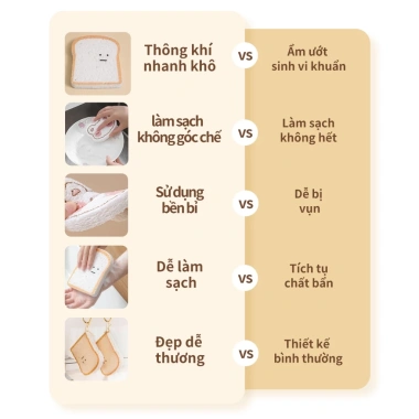 Miếng bọt biển rửa chén Simplus Pink HMCH001 hình gấu, bánh mì, chuột siêu xinh Giá chỉ 58.679₫ 2 Miếng bọt biển rửa chén Simplus Pink HMCH001 hình gấu, bánh mì, chuột siêu xinh Giá chỉ 58.679₫ 2