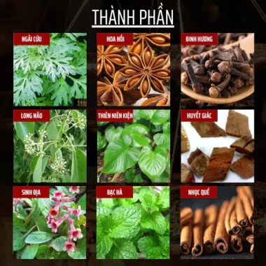 Miếng cao dán Đông y Đông Cát Đường - Giảm đau xương khớp, cổ vai, co cơ, thoái hoá - 45.000 VND