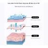 Miếng Cao Dán Giảm Đau Cổ Vai Gáy - Giảm Mỏi Cơ, Đau Nhức, Giá 35.000đ 2