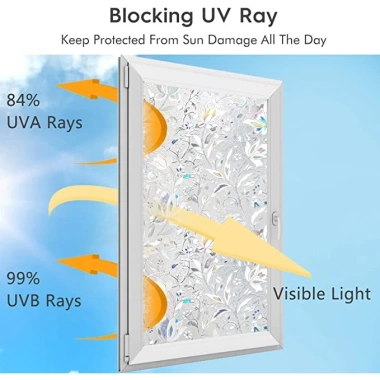 Miếng Dán Cửa Kính 45x100cm Hoa Tulip Chống UV Tháo Rời Khách Ngủ Tắm 76.032đ 7 Miếng Dán Cửa Kính 45x100cm Hoa Tulip Chống UV Tháo Rời Khách Ngủ Tắm 76.032đ 7