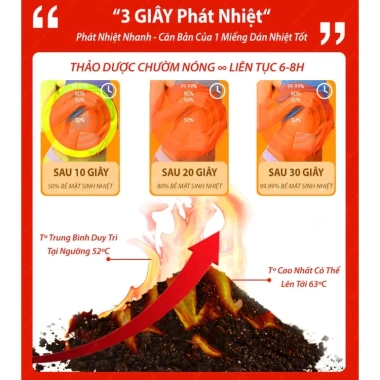Miếng Dán Giảm Đau Bụng Kinh WOMU Toả Nhiệt Giữ Ấm Thảo Dược Thiên Nhiên 9.500đ
