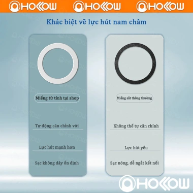Miếng Dán Hợp Kim Không Dây MagSafe lực hút cho iPhone 11-16 Pro Max - 39.800 VND 5 Miếng Dán Hợp Kim Không Dây MagSafe lực hút cho iPhone 11-16 Pro Max - 39.800 VND 5