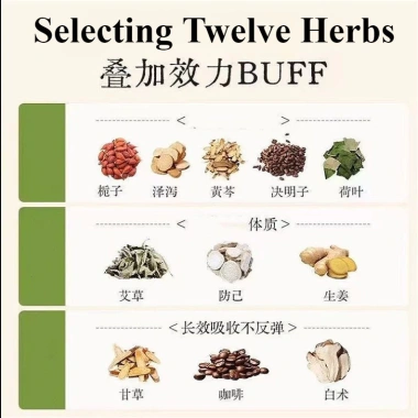 Miếng dán Mugwort thảo dược đốt cháy mỡ, giảm béo, nút bụng - Giá chỉ 60.390 VND 6 Miếng dán Mugwort thảo dược đốt cháy mỡ, giảm béo, nút bụng - Giá chỉ 60.390 VND 6