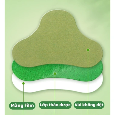Miếng Dán Ngải Cứu 12 Miếng - Giảm Đau Cổ Vai, Xương Khớp Lành Tính, Giá 14.500₫ 3