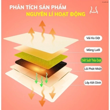 Miếng Dán Nhiệt WOMO Giữ Nhiệt Cơ Thể, Giảm Đau Bụng Kinh - Chỉ 8.000đ 3 Miếng Dán Nhiệt WOMO Giữ Nhiệt Cơ Thể, Giảm Đau Bụng Kinh - Chỉ 8.000đ 3