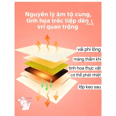 Miếng Dán Nóng Thảo Dược Womu – Giảm Đau Kinh Nguyệt, Giữ Ấm Bụng, Hỗ Trợ Lưu Thông Máu 19.200đ