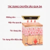 Miếng Dán Rết Thái Vai Gáy - Cao Dán Con Rết Giảm Đau Vai Gáy Xương Khớp 15.500 VND 3