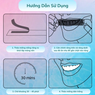 Miếng Dán Trắng Răng Ivismile: Làm Sạch Ố Vàng, Răng Trắng Tự Nhiên, Hộp 7 Cặp 14 Miếng Giá 89.000đ