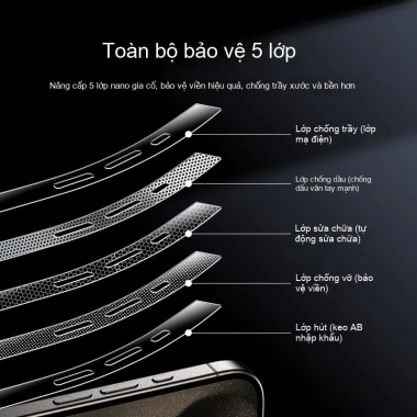 Miếng dán viền siêu mỏng bảo vệ iPhone 17‑16‑15‑14, Pro Max, Plus – cảm giác mượt, giá 30.800₫