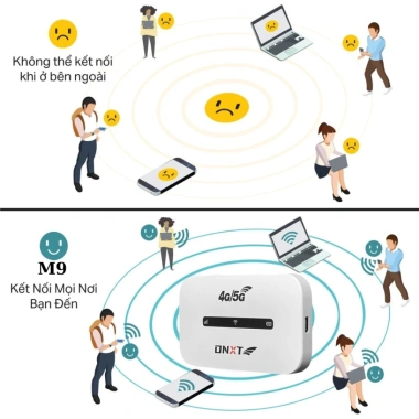 MIFI M9 Wifi Bỏ Túi 4G LTE, Pin 3.000mAh, Phát liên tục 9-10h, Giá chỉ 435.000₫ 4 MIFI M9 Wifi Bỏ Túi 4G LTE, Pin 3.000mAh, Phát liên tục 9-10h, Giá chỉ 435.000₫ 4