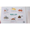 Mindmap Thuyết Trình 46 Chủ Đề Level Mover - File Nghe, Giá Ưu Đãi 195k