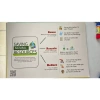 Mindmap Thuyết Trình 46 Chủ Đề Level Mover - File Nghe, Giá Ưu Đãi 195k 2