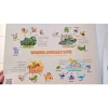 Mindmap Thuyết Trình 46 Chủ Đề Level Mover - File Nghe, Giá Ưu Đãi 195k 3