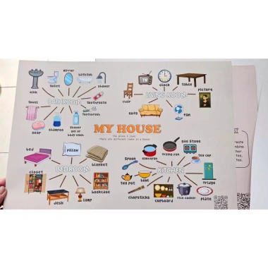 Mindmap Thuyết Trình 46 Chủ Đề Level Mover - File Nghe, Giá Ưu Đãi 195k 7